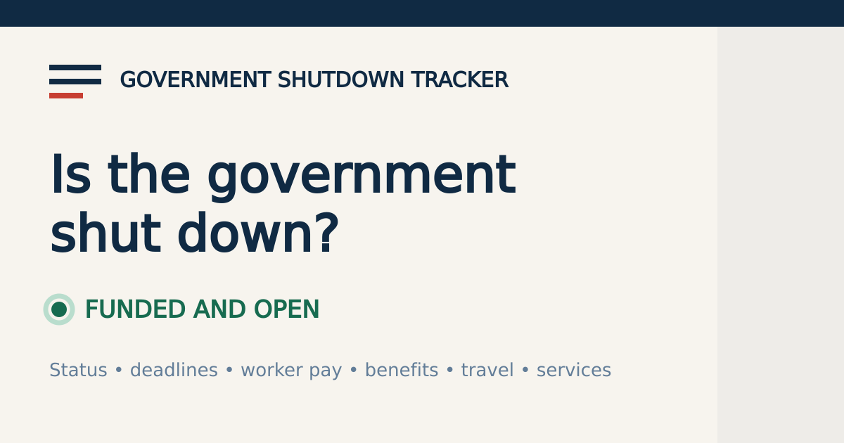 Is the Government Shut Down Today? Current Status